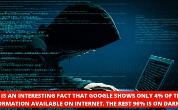 Facts-About-Darknet