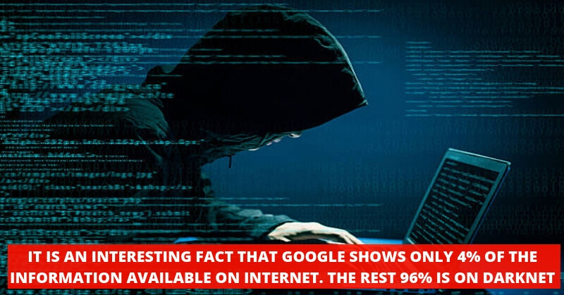 Facts-About-Darknet