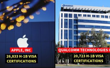 Foreign Labor Certifications