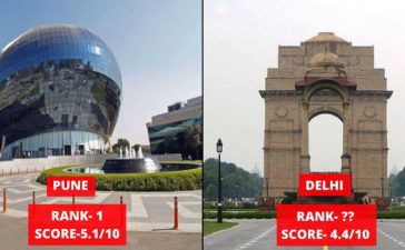 Governed Indian Cities