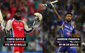 Highest Individual Score at Different positions IPL