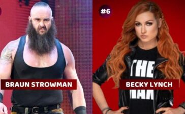 Highest-Paid WWE Superstars 2020