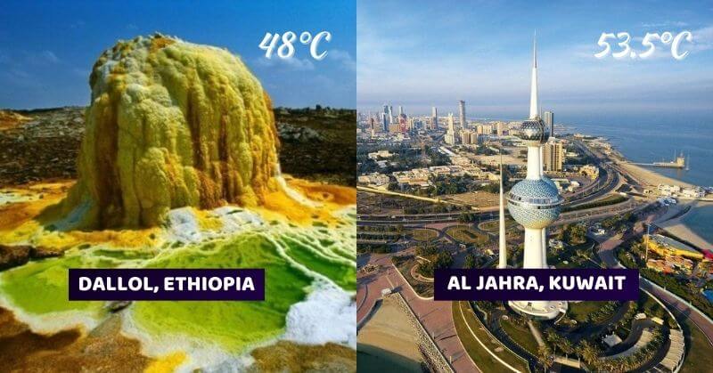 Hottest Places In The World
