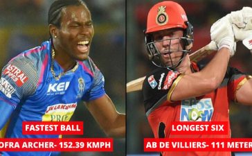 IPL 2018 Facts And Stats