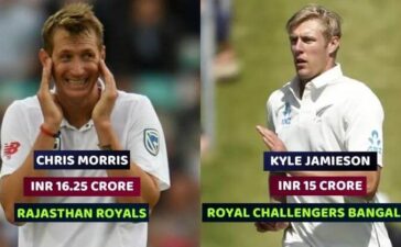 IPL Auction 2021 Expensive Buys