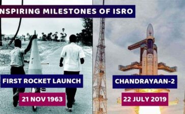ISRO