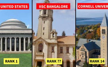 Indian Colleges