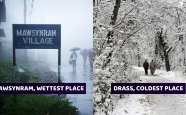 Extreme Places India