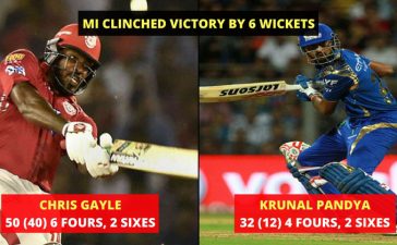 IPL 2018: Match 34 KXIP VS MI