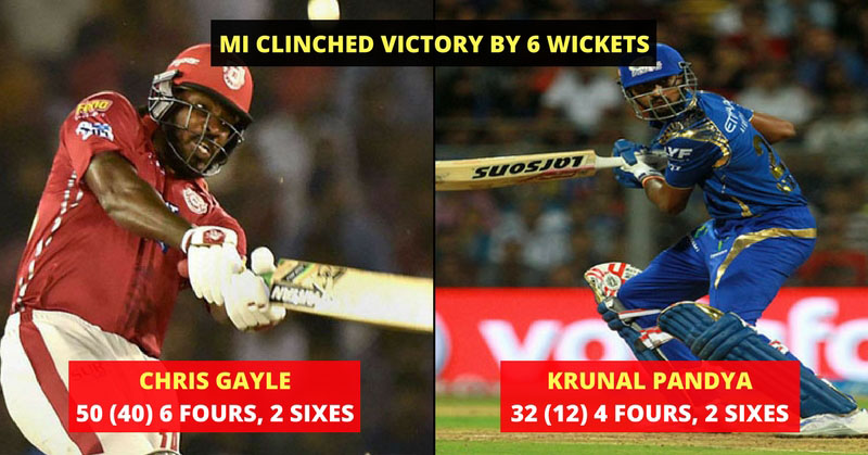 IPL 2018: Match 34 KXIP VS MI