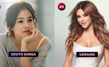 Most Beautiful Women In The World