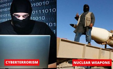 Most Dangerous Terrorist Weapons