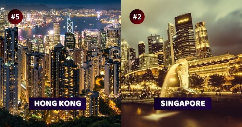 Most Expensive Cities To Live In 2021