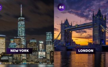 Most Expensive Cities To Live In 2022