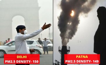 Most Polluted Indian Cities