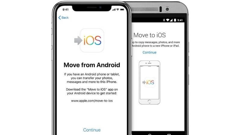 Move To iOS