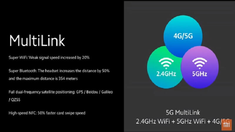 Mi 10 Price And Specifications