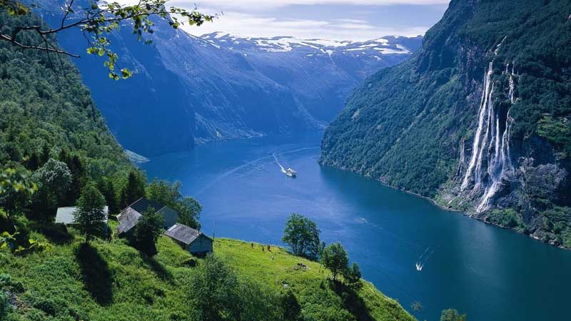 Norway’s high latitude, there are large seasonal variations in daylight