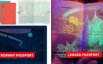 Passports of Amazing Countries