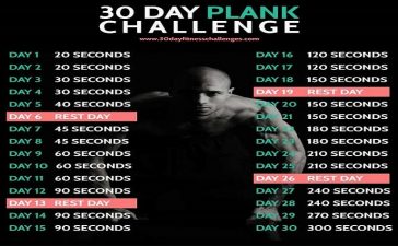 Plank Challenge
