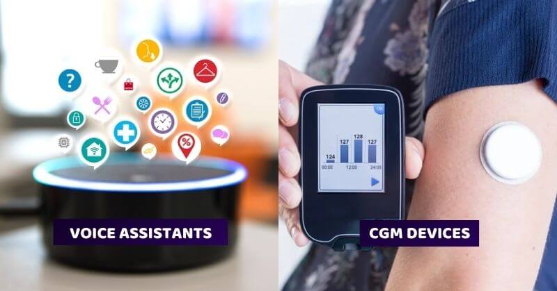 Popular IOT Applications