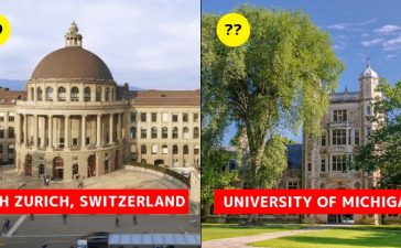 Popular Universities