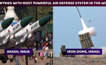 Powerful Air Defense System In The World
