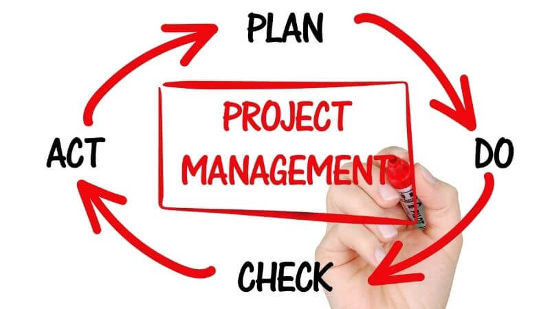 Project Management Plan Traditional vs Agile