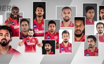 Punjab Kings Playing XI Predictions