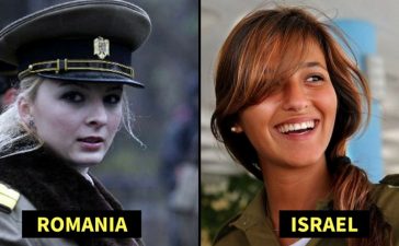 Most beautiful women armed forces