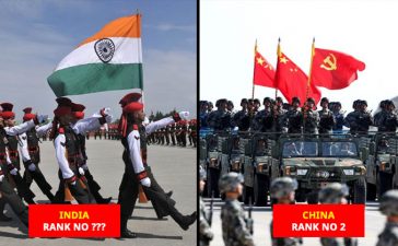 Defense Budget Of Countries