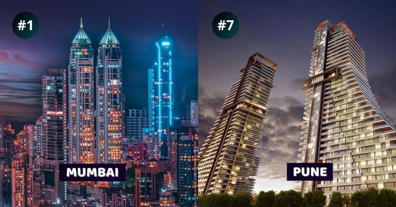 Richest Cities In India 2021