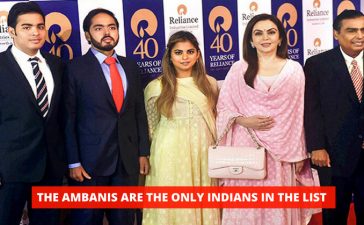 Richest Families In The World