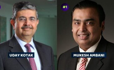 Richest People In India
