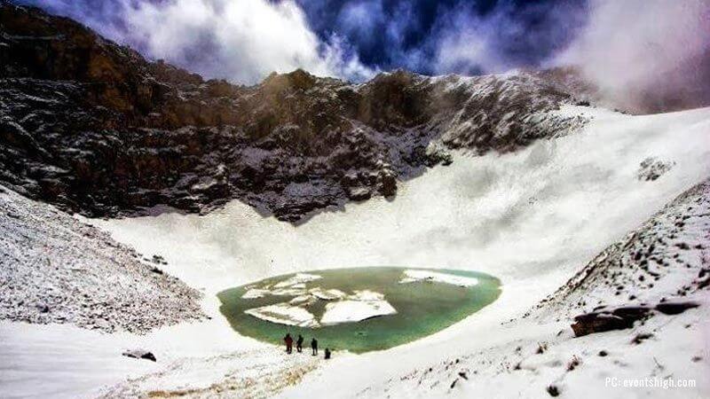 Roopkund