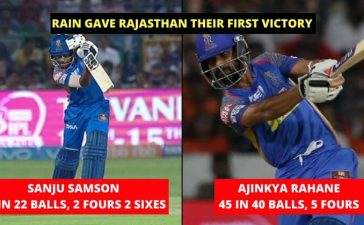 Sanju Samson