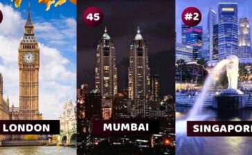 Safest Cities In The World
