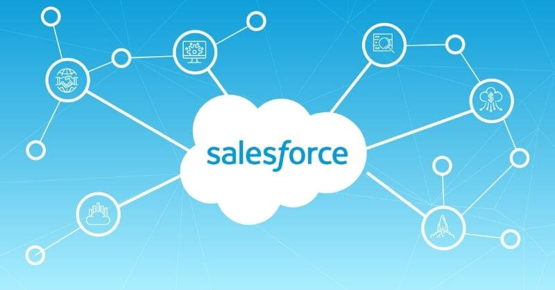 Salesforce CRM