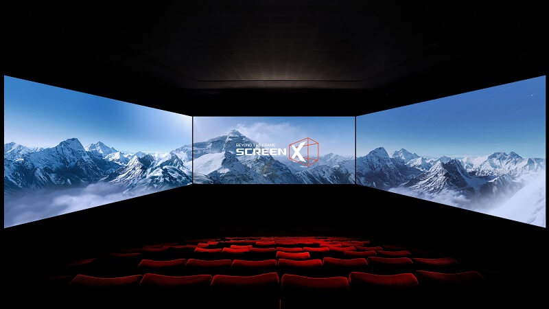 Inox Megaplex Screen Formats
