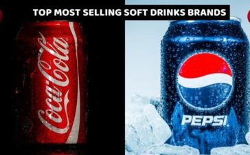 Soft Drinks Brands India