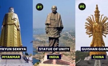 Tallest Statues in the World