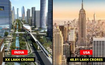 Indian property growth