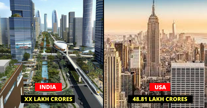 Indian property growth