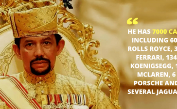 Richest Sultan Hassanal Bolkiah