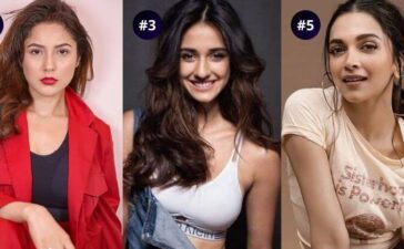 Times 50 Most Desirable Women 2020