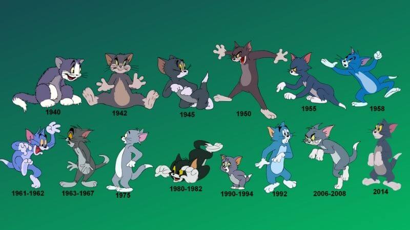 Evolução Elenco do Tom e Jerry 2021-2023 #evolutionchallenge