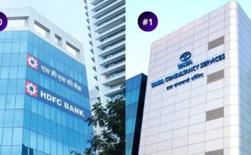 Top 10 Indian Companies