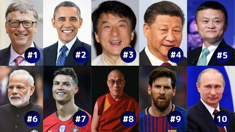 Top 10 Most Admired Men