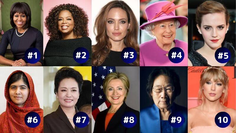 Top 10 Most Admired Women