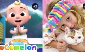 Top 10 Most Subscribed Channels On YouTube